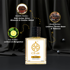 Inspired By Armani C0de Perfume