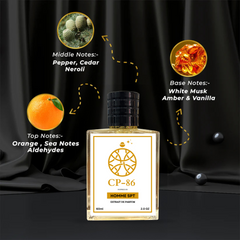 Inspired by Ch@nel @llure H0mme Spt Perfume ( Worn by S@if Al! Kh@n  )