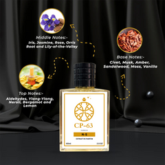 Inspired by Čh@nÈl N0.5 Perfume ( Worn by S@ra ali Kh@n )