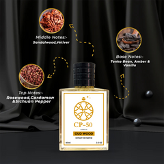 Inspired by Tomford oud W00d Perfume ( Worn by Moni R0y & Am@n Gupta Bo@t ) Unisex