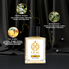 Inspired By Ck 0ne Perfume